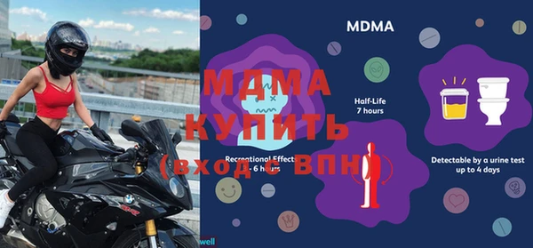 шишки Остров
